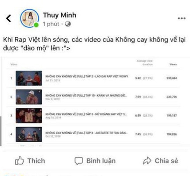 Cơn sốt Rap Việt khiến cư dân mạng đào mộ lại series Không Cay Không Về - Ảnh 1.