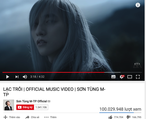 10 MV Vpop cán mốc 100 triệu view nhanh nhất: Sơn Tùng M-TP, Jack và K-ICM chiếm sóng, 2 cái tên không ai ngờ tới lại lọt top! - Ảnh 15.