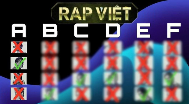 Rap Việt tiếp tục lộ top 6 vào Chung kết, nhà sản xuất cần xem lại công tác bảo mật chương trình? - Ảnh 5.