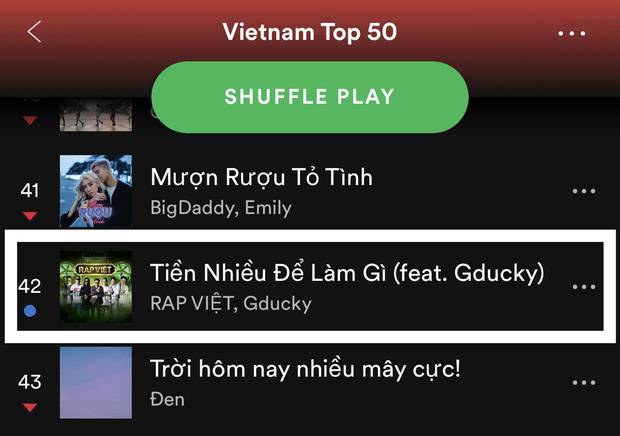 Sau màn trình diễn gây bão tại Rap Việt, Tiền Nhiều Để Làm Gì của GDucky leo thẳng #2 Apple Music, lọt top 50 ca khúc viral nhất Việt Nam - Ảnh 2.