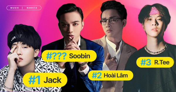 Jack vẫn “công phá” về lượt tương tác, Soobin xuất hiện với thứ hạng bất ngờ làm xáo trộn BXH Top 10 Artist HOT14
