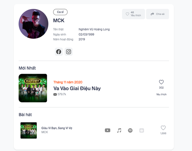 Thí sinh Rap Việt đổ bộ, bám sát Jack và Min trên BXH Realtime HOT14: GDucky và MCK có 2 ca khúc, 16 Typh debut vị trí bất ngờ - Ảnh 6.