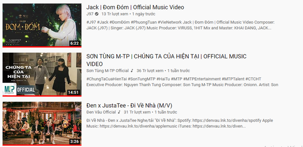Chưa từng thấy tại Vpop: 4 quái vật trending Sơn Tùng M-TP, Jack, Đen Vâu, JustaTee cạnh tranh nhau 3 vị trí dẫn đầu - Ảnh 1.