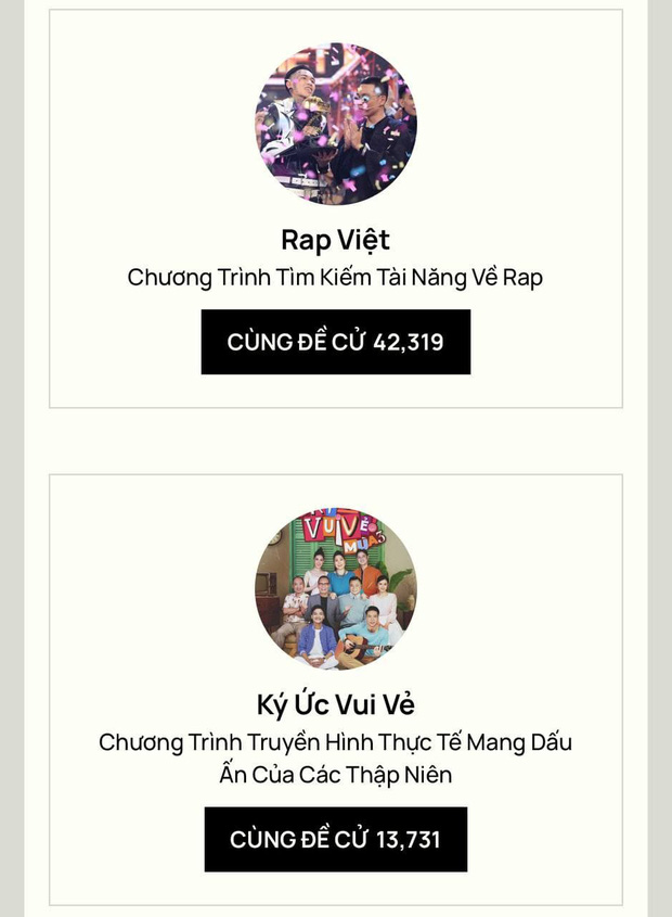 Rap Việt dẫn đầu đề cử TV Show Của Năm tại WeChoice với số phiếu áp đảo, Ký Ức Vui Vẻ bất ngờ vươn lên hạng 2 - Ảnh 2.